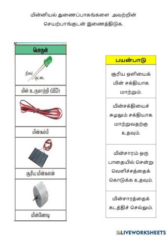 மின்னியல் துணைப்பாகம்