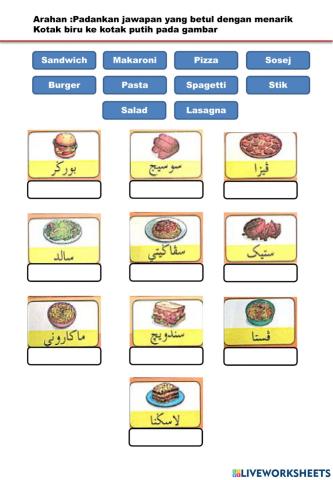 Jawi :kata  pinjaman bahasa inggeris