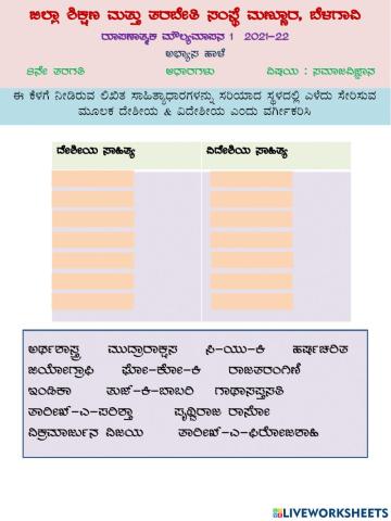 8th ಅಭ್ಯಾಸ ಹಾಳೆ -ಆಧಾರಗಳು