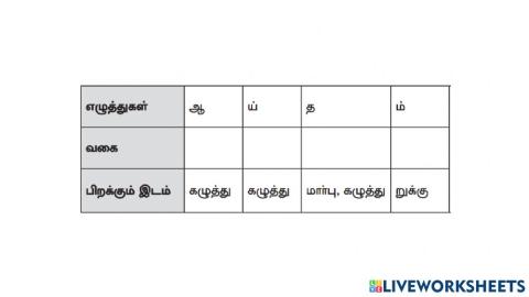 Tamil