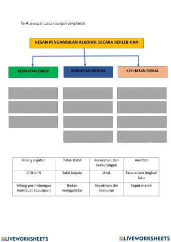 Ambil Tahu, Elak Keliru