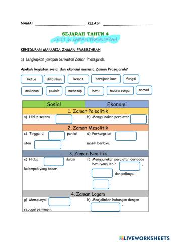 Sejarah tahun 4 unit 6 zaman prasejarah