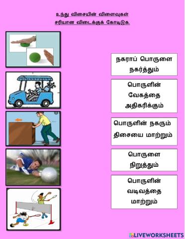 உந்து விசையின் விளைவுகள்