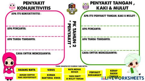 Pk tahun 2 : penyakit