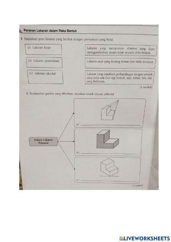 Latihan lakaran piktorial 2