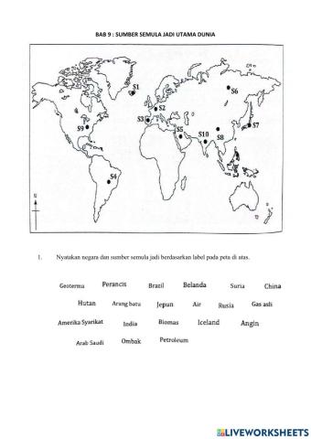 Bab 9: Sumber Semula Jadi di Dunia