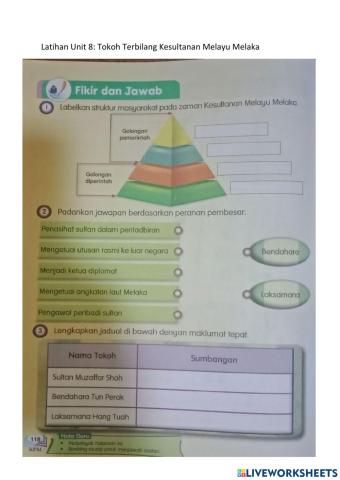 Unit 8 tokoh terbilang kesultanan melayu melaka