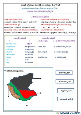 ಸಾಮರ್ಥ್ಯ: ಕರ್ನಾಟಕದ ಪ್ರಮುಖ ವೈಶಿಷ್ಠ್ಯಗಳು.