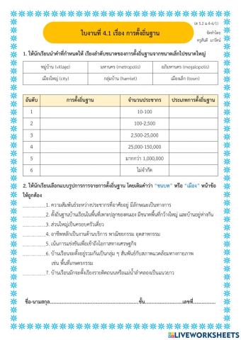 ใบงานที่ 4.1 การตั้งถิ่นฐาน