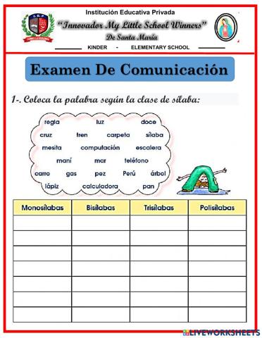 Examen de Comunicación