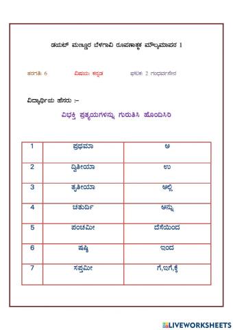 6th ಗಂಧರ್ವಸೇನ- ಗೆರೆ ಎಳೆದು ಹೊಂದಿಸಿ WS1