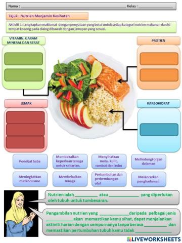 Nutrien Menjamin Kesihatan