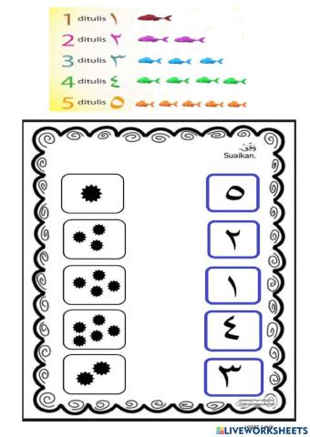 Nombor arab 1-5