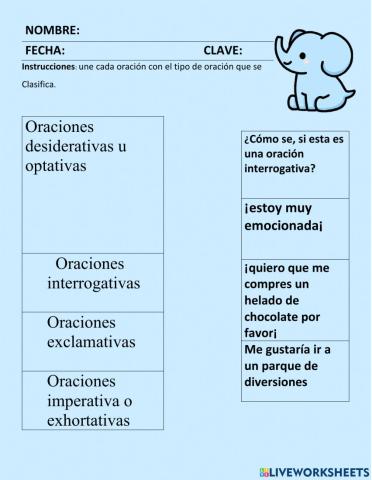 Tipos de oraciones