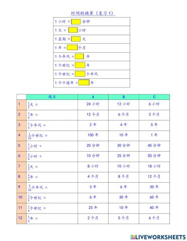 时间单位的换算（复习）