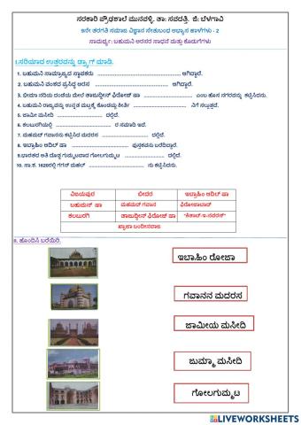 ಸಾಮರ್ಥ್ಯ: ಬಹುಮನಿ ಅರಸರ ಸಾಧನೆ ಮತ್ತು ಕೊಡುಗೆಗಳು