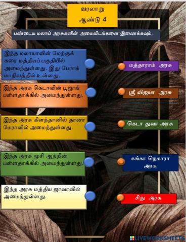 மலாய் பண்டைய அரசு                                (ஆசிரியை திருமகள் குப்புசாமி, கிந்தாவேலி தமிழ்ப்பள்ளி)