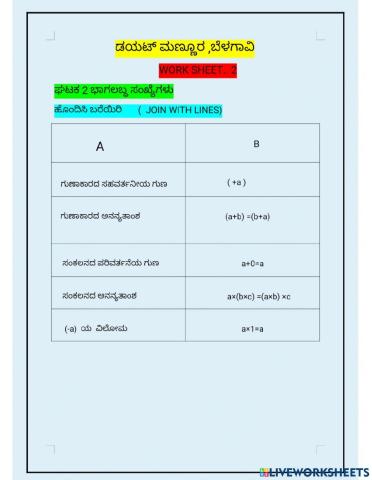 Rational numbers