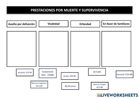 TA2.4. Muerte y Supervivencia