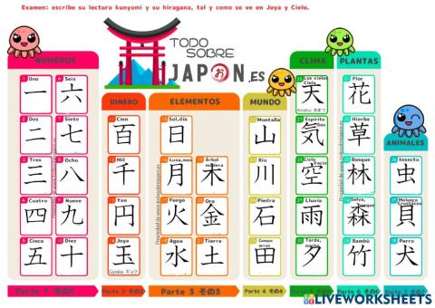 Examen Kanji JLPT N5