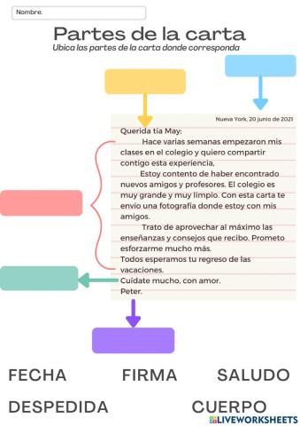 Partes de la carta