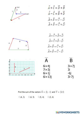 Vectors