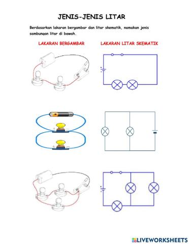 RB  Elektrik - jenis2 litar