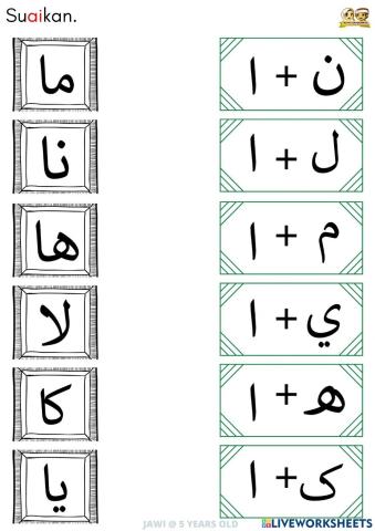 Huruf Jawi Suku Kata Alif