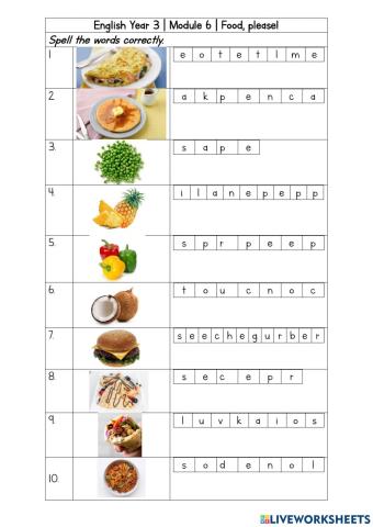 Year 3 Module 6 - Food, Please!