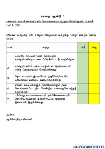 வரலாறு ஆண்டு 6