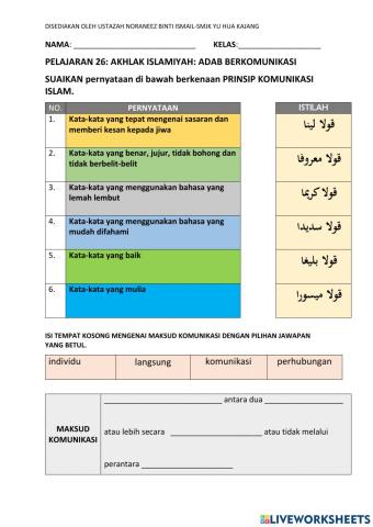 Adab berkomunikasi