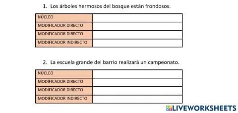 Modificadores del sujeto