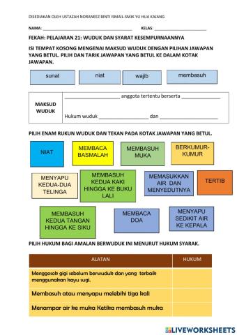 Wuduk dan syarat kesempurnaan