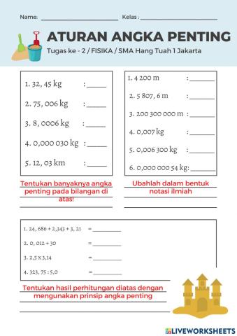 Tugas 2. Aturan Angka Penting