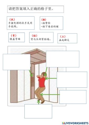 电梯故障五部曲