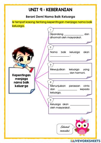 P.Moral Thn 2 : Keberanian (Kepentingan menjaga nama baik keluarga) 