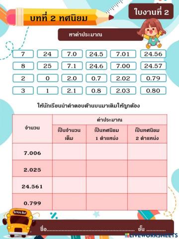 บทที่2 ทศนิยม ใบงานที่2 ค่าประมาณ