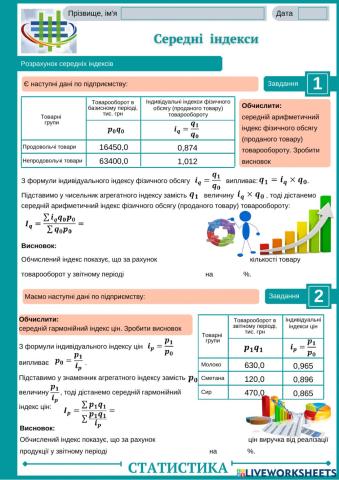 1.5. Середні індекси-2 (ПР 10)