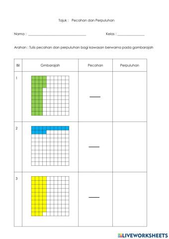 Pecahan dan Perpuluhan