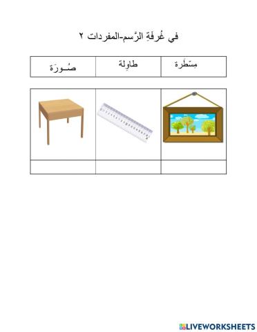 في غُرفَةِ الرَّسم-المفردات ١