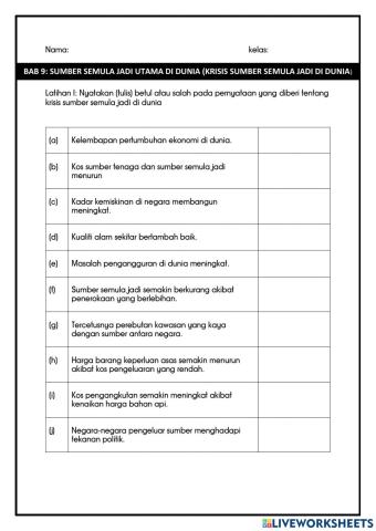 Bab 9. Sumber semula Jadi Utama dan Kerjasama Ekonomi di Dunia