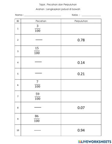 Pecahan dan Perpuluhan