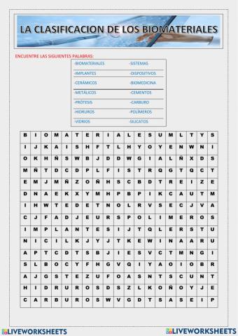 La clasificacion de los biomateriales