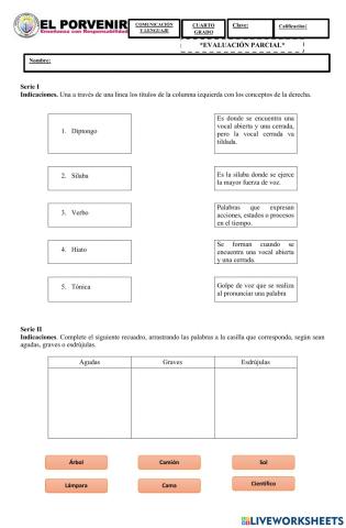 Examen Final Comunicación 3ra Unidad