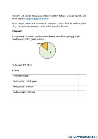 3.3.4 penggunaan pendapatan individu