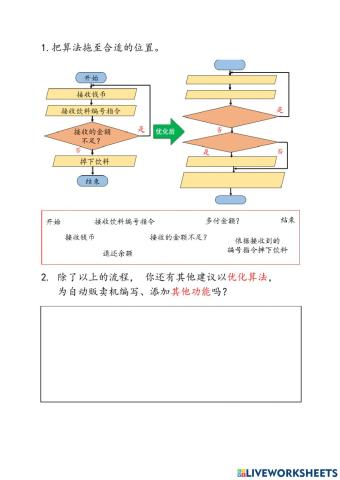 优化流程图