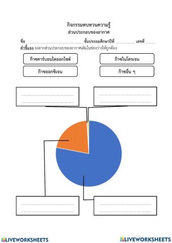 ส่วนประกอบของอากาศ