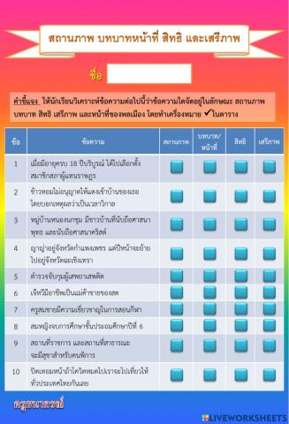 สถานภาพ บทบาทหน้าที่ สิทธิ และเสรีภาพ