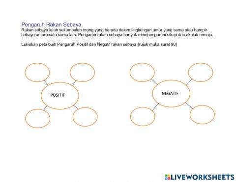 Pengaruh Rakan Sebaya