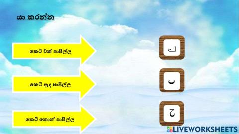 කෙටි පාපිල්ල භාවිතය